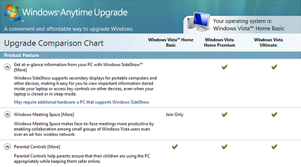 Windows Vista editions comparison matrix