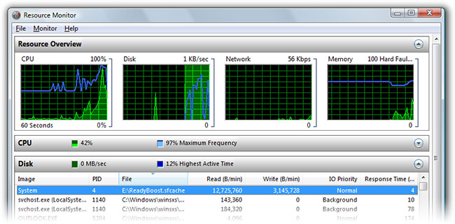 ReadyBoost resource monitor