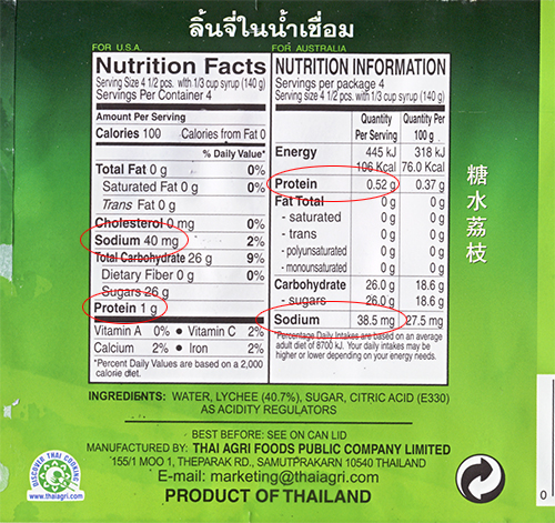 Lychee food label