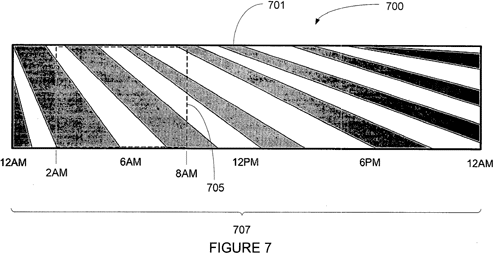 Aero Glass reflections based-on-time patent