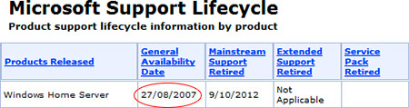 Windows Home Server General Availability Date