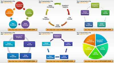 MSN.com PowerPoint 2007 ad SmartArt