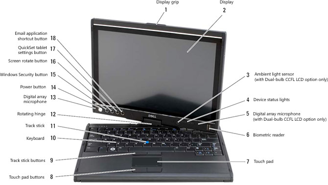 Dell Latitude XT annotated