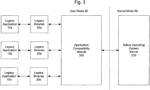 Application Compatibility Module