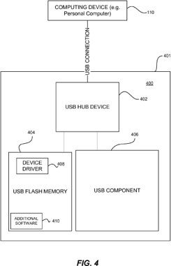 Self-Installing Computer Peripherals