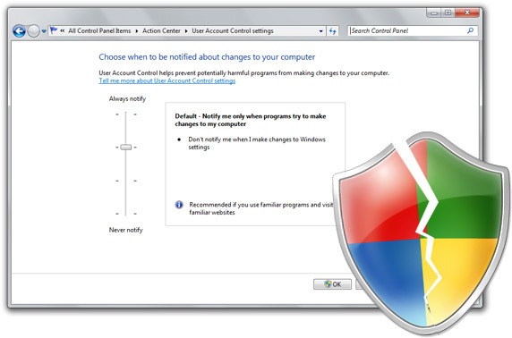 Rundll32: The Infamous Proxy for Executing Malicious Code