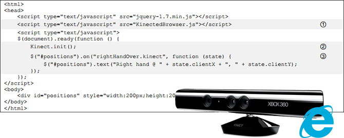 Kinected Browser JavaScript library